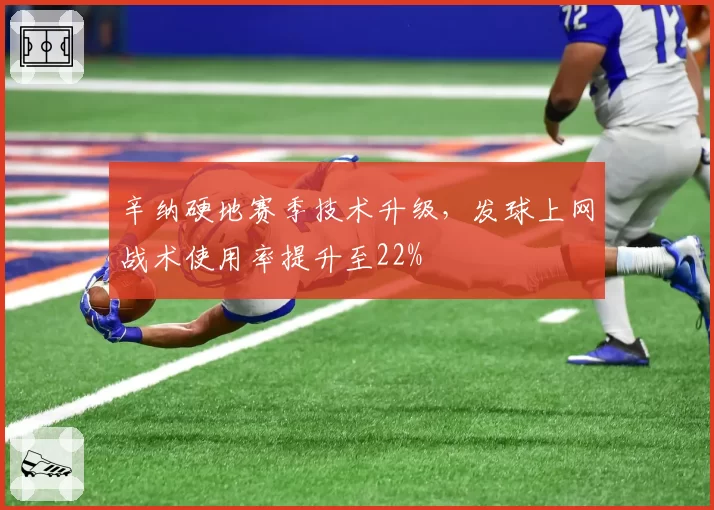 辛纳硬地赛季技术升级,发球上网战术使用率提升至22%
